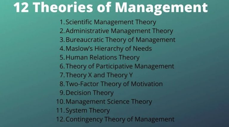 Management Theories