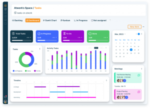 Atwork Dashboard